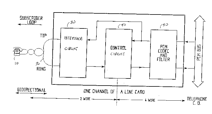 A single figure which represents the drawing illustrating the invention.